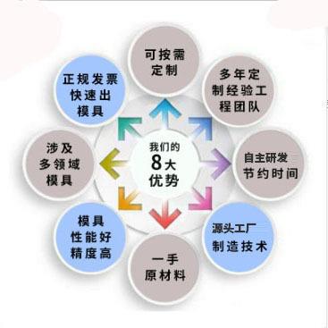 气动不锈调钢节阀电动阀阀厂家电动消风阀防气动风量可调式866风