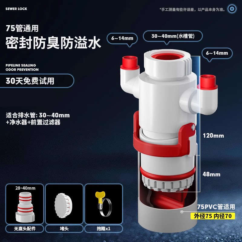下水管防返臭神器防臭密封塞厨房下水道三通洗菜盆排水管三头通