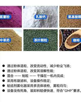 供应速颗粒制粒 溶材粉包衣机 胶囊填充料一步造机体FL系列高粒机