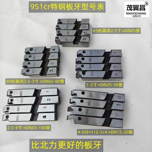 板牙刀开牙机茂翼昌干套电动套丝机板牙1/2到3/4 1-2 25-4寸促销