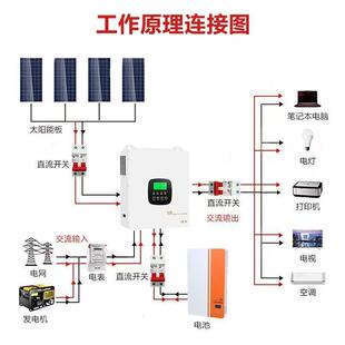 逆控一体机5KW10.3KW12.3KW光伏发电离网逆变器