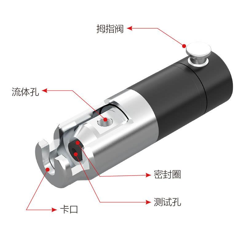 格雷希尔G72异型管口快速接头,快速连接器,气压驱动密封
