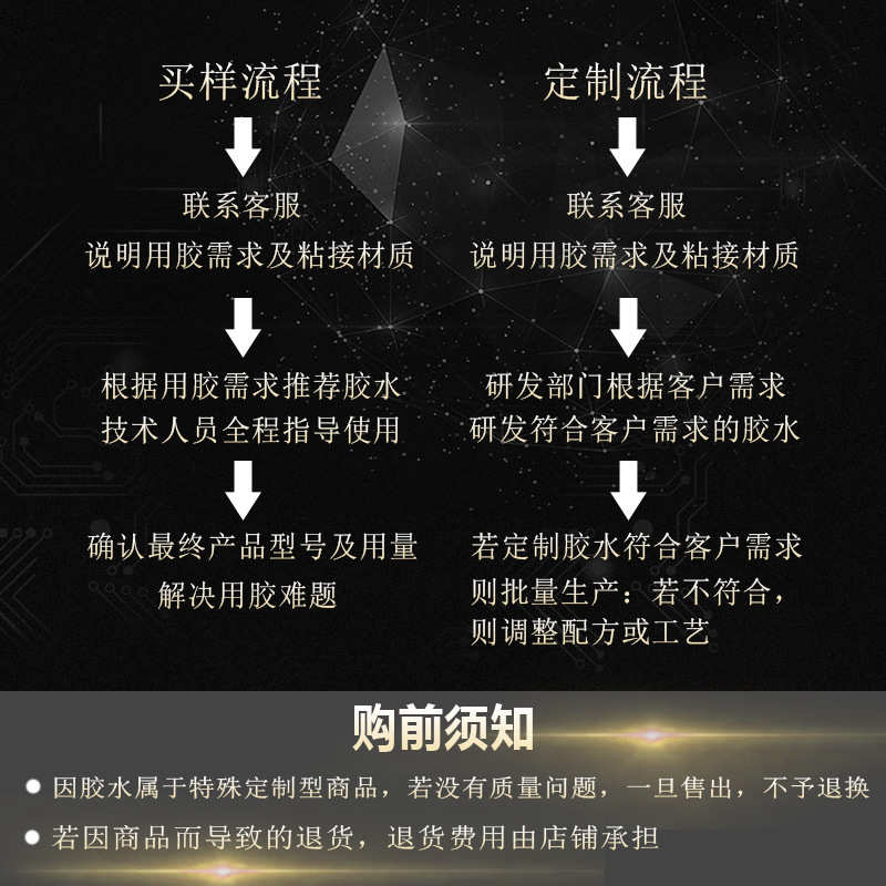 ab耐高温液3090防水陶瓷组强力食品级塑料结构胶金属密封份双双型