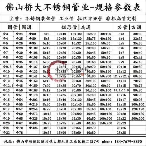 国标SUS201/304/316不锈钢管方管圆管矩形管装饰拉丝方通工业大管