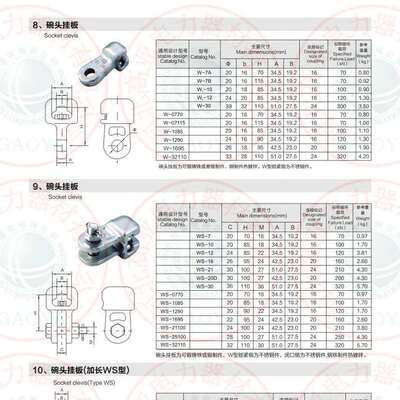 WJ-12135 WSJ-07145 碗头挂板 厂家直供 绝缘子金具串
