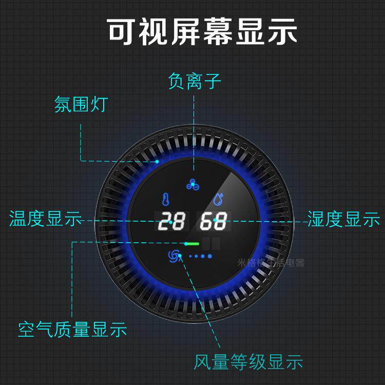 智能手势感应车载桌面空气净化器除雾霾烟味臭味甲醛负离子氧吧