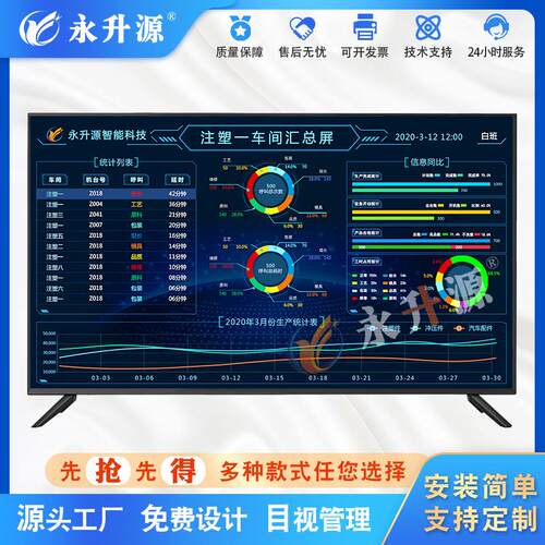 MES制造执行管理系统汇总屏LCD液晶车间管理电子看板智能化管理