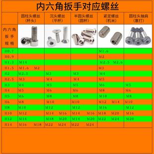 S2钢内六角螺丝刀加长直柄平头六角扳手起子1.5 2.5 6mm