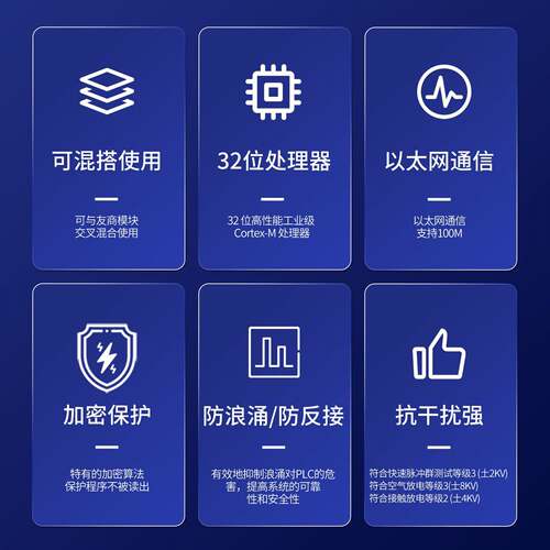 艾莫迅国产SMART PLC主机以太网S7200可编程控制器ST20 SR20 SR30
