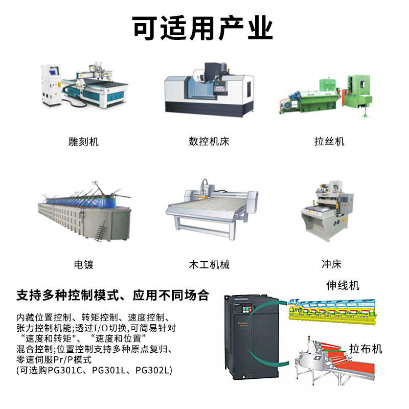 . 系列se3系列变频器型se3士林0单 22kw三相变频器  向量配电柜-4
