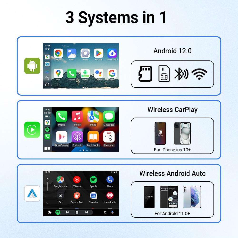 Ottocast源头厂家跨境现货无线carplay转安卓智能车盒Aibox CA481图片