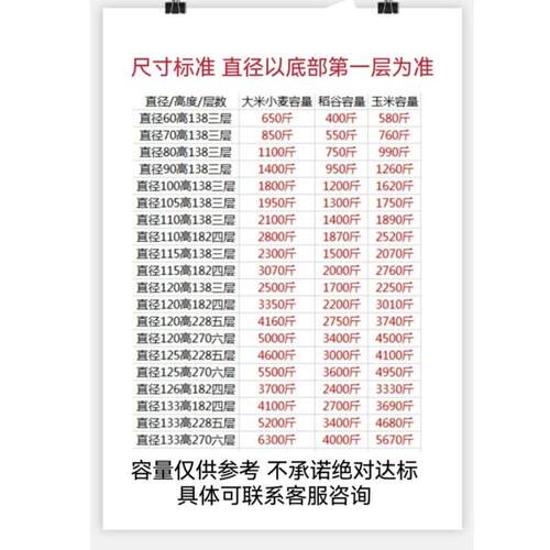 粮仓粮食囤储存仓家用谷仓储粮仓粮食大米稻谷储存铁皮储谷桶麦圈