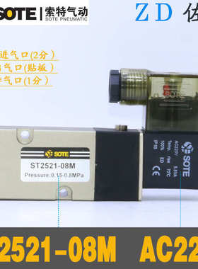SOTE宁波索特气动蝶阀贴板式电磁阀MODEL:ST2521-08M/AC220VDC24V
