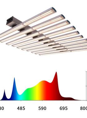 植物灯10W植物灯VEG+B拆LOOM+UV+IR三0路调光卸植物FL-S10000生长