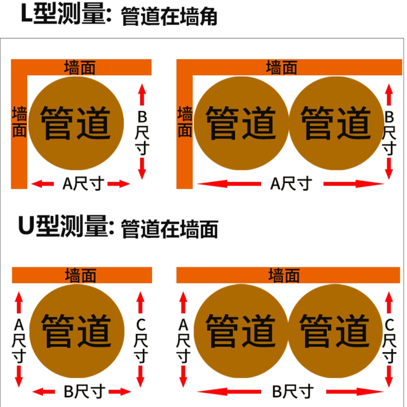 包下水管遮挡装饰卫生间阳台排污管L型U型包柱子神器隔音PVC护角