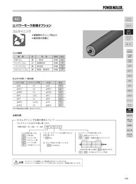 销售ITOH伊东PM570电滚筒机械设备电动机