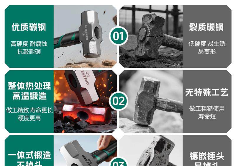 Кувалда 德国精工八角锤锤子铁锤高硬度榔头手锤4磅工地砸墙神器一体式