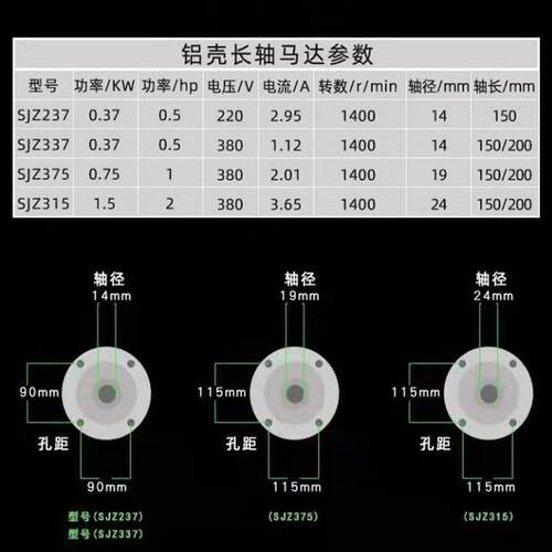 升捷耐高温长轴电机单相三相隧道炉热风循环工业用烘烤箱风机马达