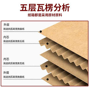纸箱批发印刷 小批量定制超硬加厚快递物流纸箱子牛卡HH重型包装