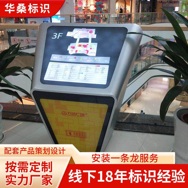 总平图楼层索引牌商场平面示意图平面图标识支持定制