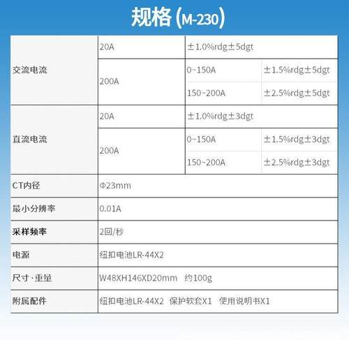 MULTI/万用 钳形表230/240 交直流两用钳型表高精度 多功能电流表