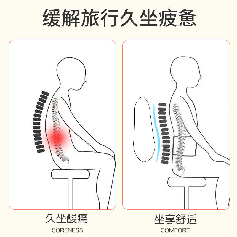 可拆洗充气腰枕腰垫旅行便携腰靠腰托长途护腰车上飞机睡觉