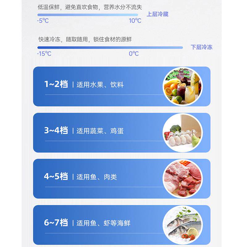 新款直销商用保鲜工作台 蔬菜水果冷藏冷冻展示柜奶茶操作台 不锈