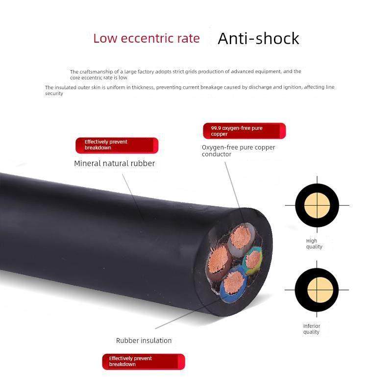 国家标准矿用电缆煤矿用阻燃防爆屏蔽胶套软电缆Myp0.66/1.14Kv1.,电子/电工,护套线,淘宝优惠券,粉丝福利购,淘宝优惠卷