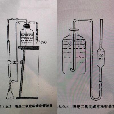 隔绝二氧化碳滴定管装置 水质检测实验器材玻璃移液管25ml