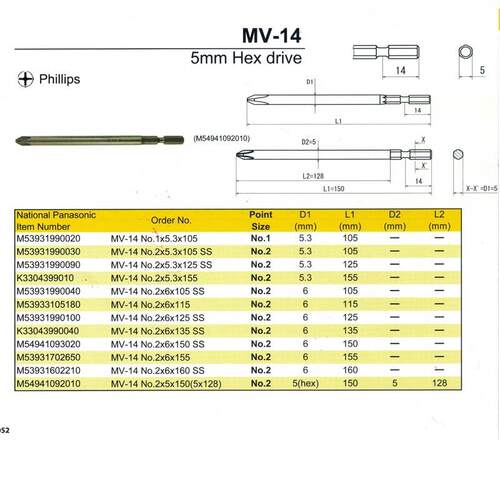 MV-14 No.2x5x150(5x128)原装OHMI自动机专用电批头 批咀 改锥头