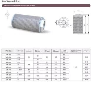 液压油滤芯油箱油泵吸油过滤器 过滤网 注塑机风机机床磨床滤油器