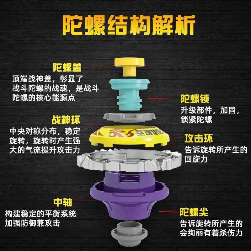儿童合金战斗陀螺玩具新款金属拉条发射器旋转战陀对战盘男孩套装