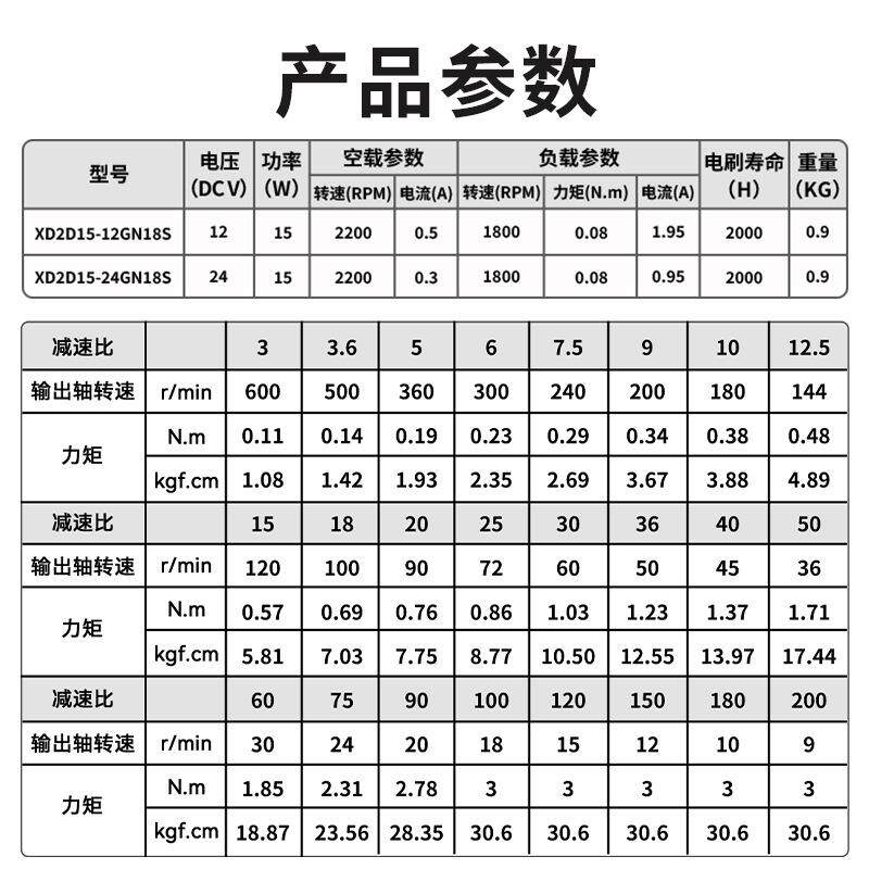 信达工厂15W调速电机小型12V600转24V慢速低速齿轮减速电机马达