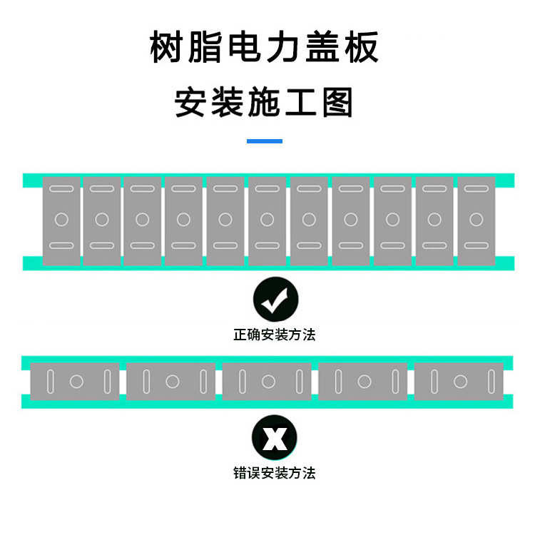 电缆沟盖板复合树脂弱电井盖下水道水沟长方形配电房防水电力盖板