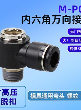 M-POL万向快速气动接头4/6/8/10/12-04 03 02 01内六角孔通用弯头
