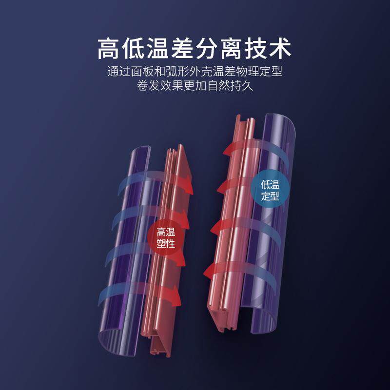 匹奇夹板直发卷发两用拉直板夹不伤发家棒熨板TA-2189