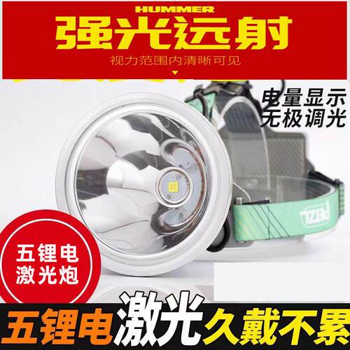 猎霸一号 A20头顶灯感应版强光超亮大光斑远射头戴式磁吸充电头灯