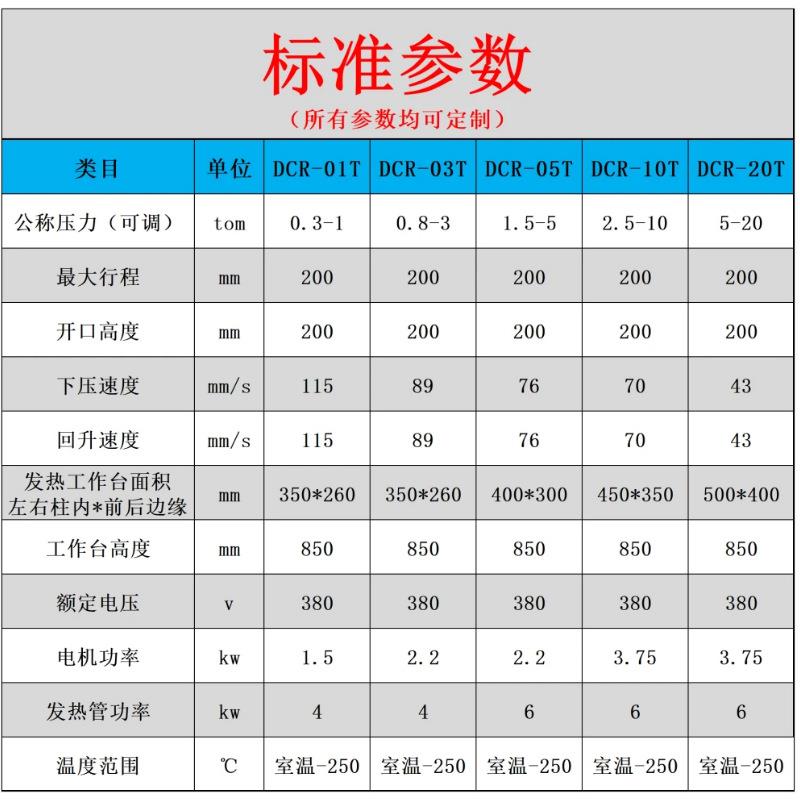 广东液压配厂DCR家销电器件热整形产烫EVA成型logo字体金压花热压