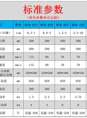 PC、VEC、PT薄膜开关凸成面热成型电子绝缘产P品DCR热贴合热压合