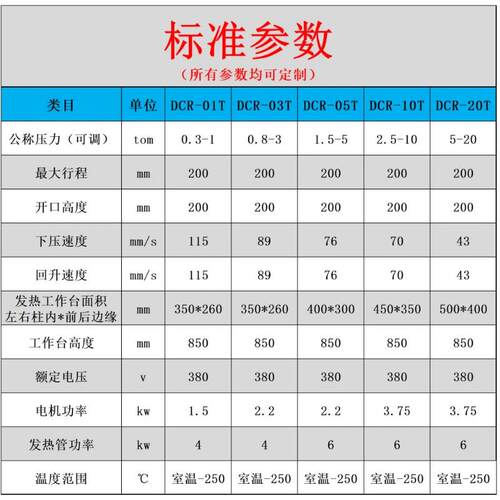 定制四柱板热压整三平机VEDCRVA PC TPU热压成油形机小型热压压力