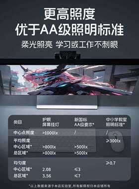 新跨境定时调光防蓝光非对称护眼灯led台灯电脑灯显示器屏幕挂灯