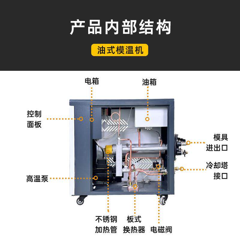 厂模家直供温机具自模动恒温机6KW/9K778W/12KW注塑水加温温机油