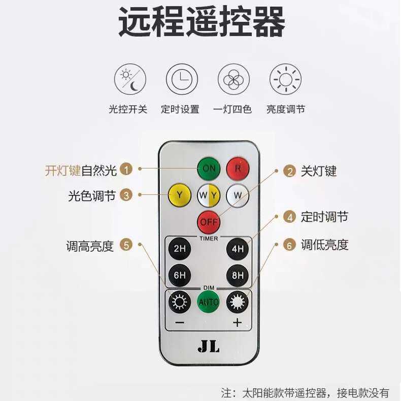 阳台围墙柱头灯中式别墅花园家用庭院墙头灯户外防水太阳能柱头灯,家装灯饰光源,景观庭院灯饰,淘宝优惠券,粉丝福利购,淘宝优惠卷