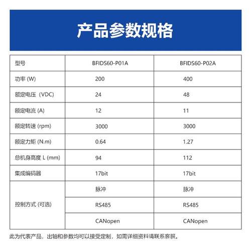 60直伺服C电机套装20流0w4GVP00w驱控一体化脉制冲/485/AN控马达