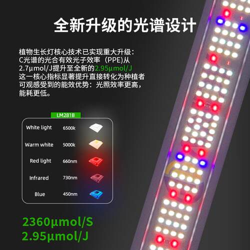 led全光谱植物灯800w grow light澳洲农场温室大棚蔬菜补光灯生长
