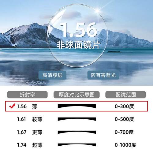 正品超轻金丝眼脸镜框防蓝可光近视配度数素颜女显小韩版高男级感