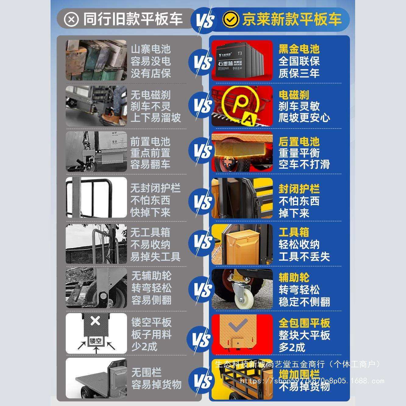 电动平板车搬运车建筑工地拉砖拉货仓库三轮手推车运输上料翻斗车