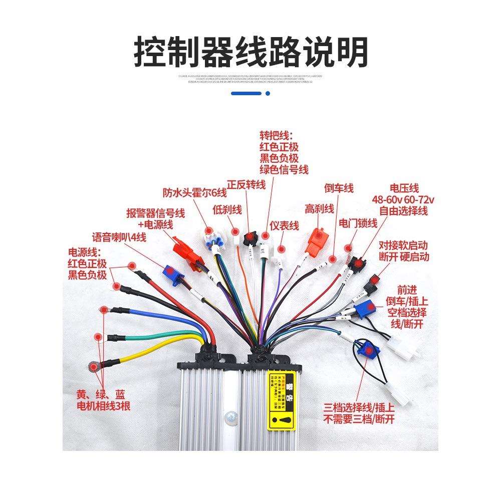 南普永磁同步控制器 电动三轮车控制器48v60v72v四轮车大功率高速