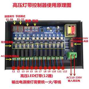 LED高压灯带霓虹灯条12路AC220V灯光控制器跑马流水呼吸跳变渐变