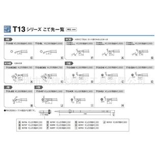 日本进口HAKKO白光T13 3原装 烙铁压焊机器